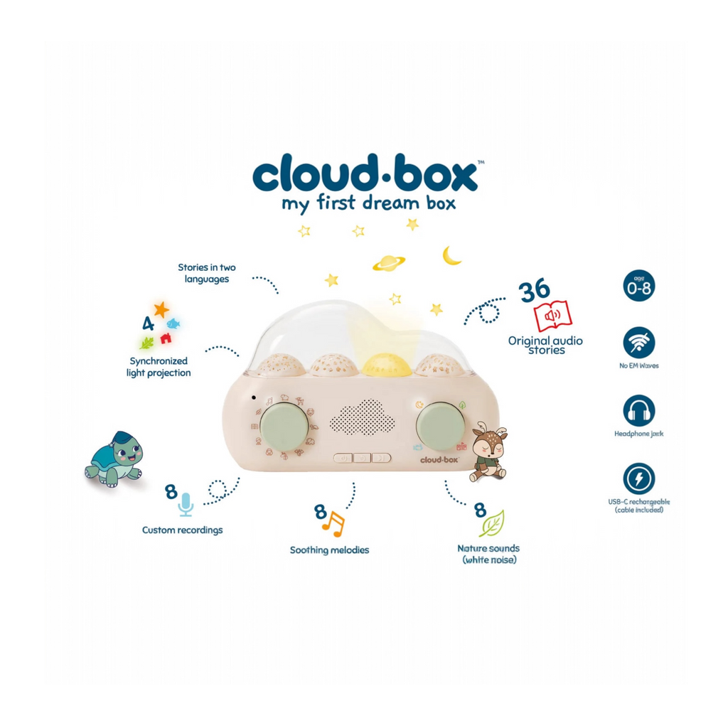 Cloud Box Soothing Story Teller