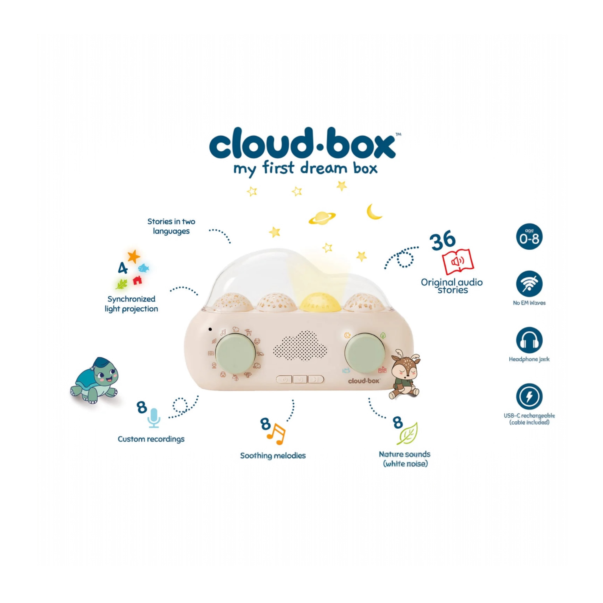 Cloud Box Soothing Story Teller
