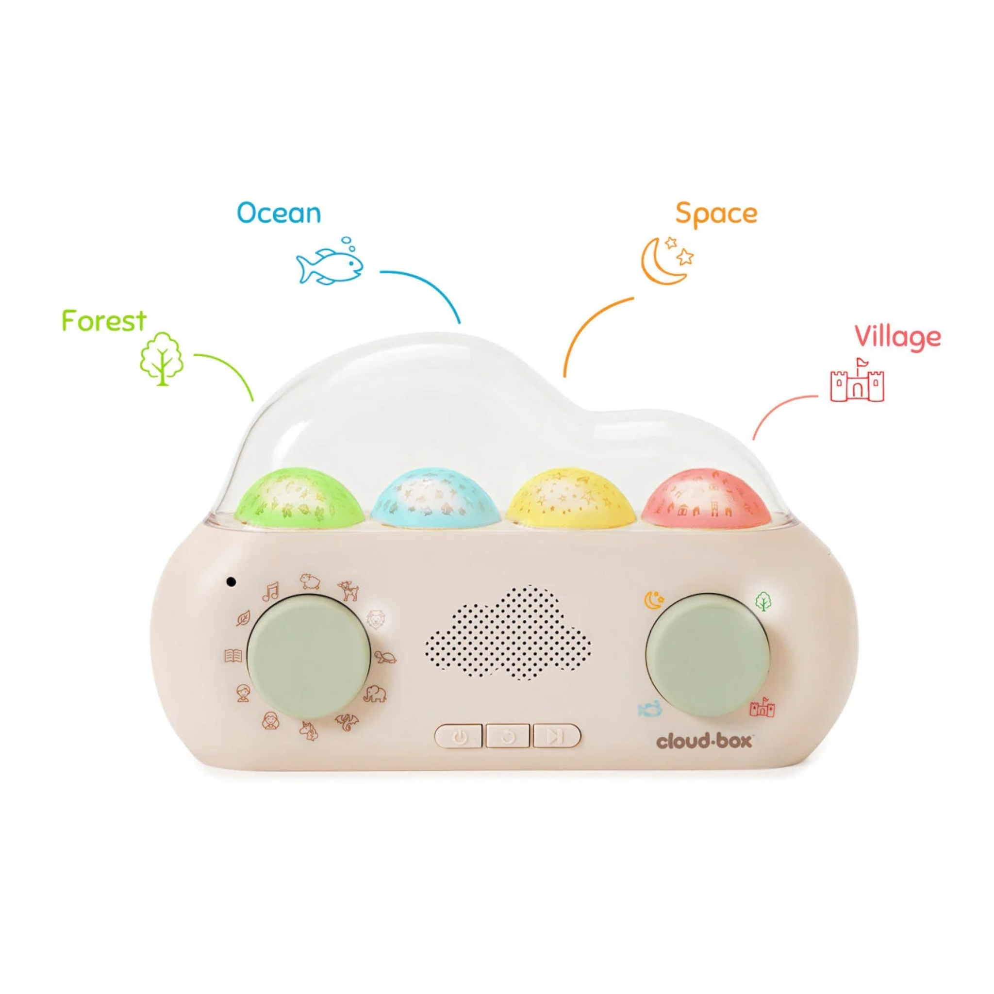 Cloud Box Soothing Story Teller
