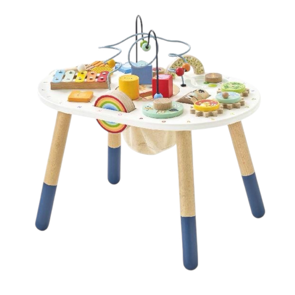 Activity Table